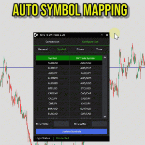 MT4 To DXTrade, MT4 To DXTrade Features, MT4 To DXTrade Reviews, forex bot, forex ea, forex ea mt4, forex expert advisor, forex robot, forex trading, forex trading mt4, meta trader 4, Metatrader 4, mt4, robot ea