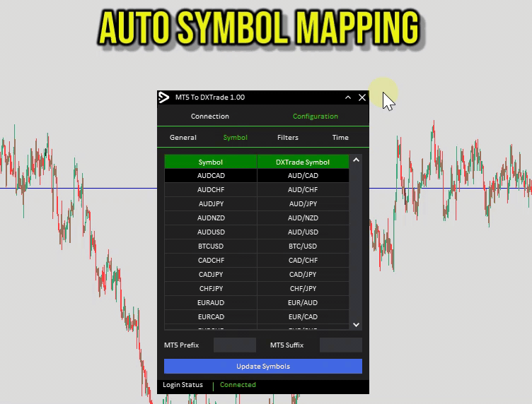 MT4 To DXTrade, MT4 To DXTrade Features, MT4 To DXTrade Reviews, forex bot, forex ea, forex ea mt4, forex expert advisor, forex robot, forex trading, forex trading mt4, meta trader 4, Metatrader 4, mt4, robot ea