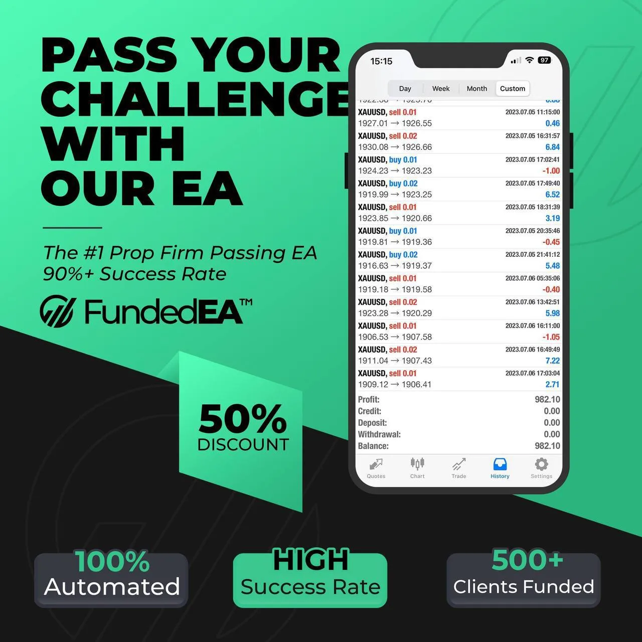 FUNDED EA DELUXE, FUNDED EA DELUXE MT4 Features, FUNDED EA DELUXE MT4 Reviews, FUNDED EA DELUXE MT4 Download, forex bot, forex ea, forex ea mt4, forex expert advisor, forex robot, forex trading, forex trading mt4, meta trader 4, Metatrader 4, mt4, robot ea, EA for FTMO, EA for MFF, Prop Firm, Pass FTMO, EA for Funds, FTMO, MFF, EIGHTCAP, Best Forex EA,