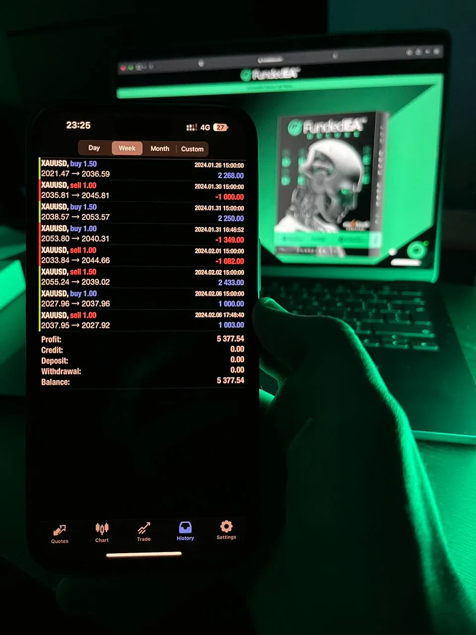 FUNDED EA DELUXE, FUNDED EA DELUXE MT4 Features, FUNDED EA DELUXE MT4 Reviews, FUNDED EA DELUXE MT4 Download, forex bot, forex ea, forex ea mt4, forex expert advisor, forex robot, forex trading, forex trading mt4, meta trader 4, Metatrader 4, mt4, robot ea, EA for FTMO, EA for MFF, Prop Firm, Pass FTMO, EA for Funds, FTMO, MFF, EIGHTCAP, Best Forex EA,