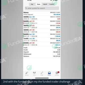FUNDED EA DELUXE, FUNDED EA DELUXE MT4 Features, FUNDED EA DELUXE MT4 Reviews, FUNDED EA DELUXE MT4 Download, forex bot, forex ea, forex ea mt4, forex expert advisor, forex robot, forex trading, forex trading mt4, meta trader 4, Metatrader 4, mt4, robot ea, EA for FTMO, EA for MFF, Prop Firm, Pass FTMO, EA for Funds, FTMO, MFF, EIGHTCAP, Best Forex EA,