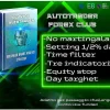 Cluster US30, Cluster US30 EA MT4 Features, Cluster US30 MT4 Reviews, Cluster US30 MT4 Download, forex bot, forex ea, forex ea mt4, forex expert advisor, forex robot, forex trading, forex trading mt4, meta trader 4, Metatrader 4, mt4, robot ea, EA for FTMO, EA for MFF, Prop Firm, Pass FTMO, EA for Funds, FTMO, MFF, EIGHTCAP, Best Forex EA,