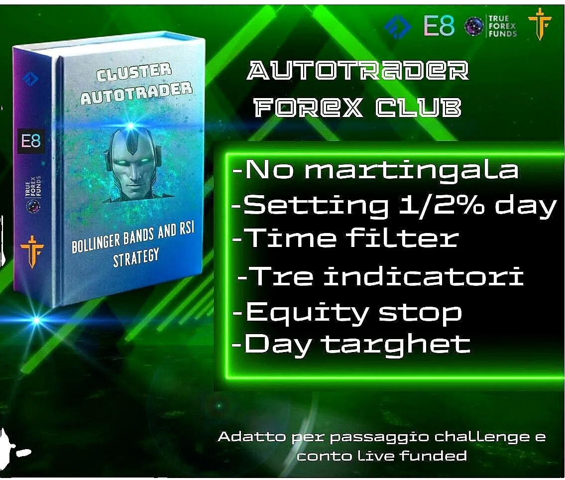 Cluster US30, Cluster US30 EA MT4 Features, Cluster US30 MT4 Reviews, Cluster US30 MT4 Download, forex bot, forex ea, forex ea mt4, forex expert advisor, forex robot, forex trading, forex trading mt4, meta trader 4, Metatrader 4, mt4, robot ea, EA for FTMO, EA for MFF, Prop Firm, Pass FTMO, EA for Funds, FTMO, MFF, EIGHTCAP, Best Forex EA,