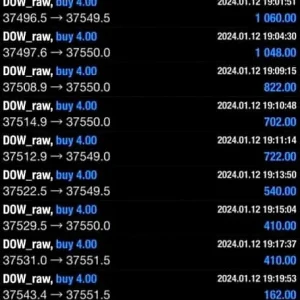 Cluster US30, Cluster US30 EA MT4 Features, Cluster US30 MT4 Reviews, Cluster US30 MT4 Download, forex bot, forex ea, forex ea mt4, forex expert advisor, forex robot, forex trading, forex trading mt4, meta trader 4, Metatrader 4, mt4, robot ea, EA for FTMO, EA for MFF, Prop Firm, Pass FTMO, EA for Funds, FTMO, MFF, EIGHTCAP, Best Forex EA,