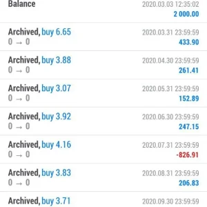 EA Brilliant Pro, EA Brilliant Pro EA MT4 Features, EA Brilliant Pro 2024 MT4 Reviews, EA Brilliant Pro MT4 Download, forex bot, forex ea, forex ea mt4, forex expert advisor, forex robot, forex trading, forex trading mt4, meta trader 4, Metatrader 4, mt4, robot ea, EA for FTMO, EA for MFF, Prop Firm, Pass FTMO, EA for Funds, FTMO, MFF, EIGHTCAP, Best Forex EA,