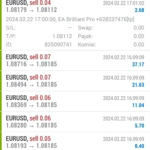 EA Brilliant Pro, EA Brilliant Pro EA MT4 Features, EA Brilliant Pro 2024 MT4 Reviews, EA Brilliant Pro MT4 Download, forex bot, forex ea, forex ea mt4, forex expert advisor, forex robot, forex trading, forex trading mt4, meta trader 4, Metatrader 4, mt4, robot ea, EA for FTMO, EA for MFF, Prop Firm, Pass FTMO, EA for Funds, FTMO, MFF, EIGHTCAP, Best Forex EA,