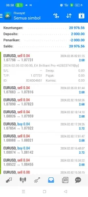 EA Brilliant Pro, EA Brilliant Pro EA MT4 Features, EA Brilliant Pro 2024 MT4 Reviews, EA Brilliant Pro MT4 Download, forex bot, forex ea, forex ea mt4, forex expert advisor, forex robot, forex trading, forex trading mt4, meta trader 4, Metatrader 4, mt4, robot ea, EA for FTMO, EA for MFF, Prop Firm, Pass FTMO, EA for Funds, FTMO, MFF, EIGHTCAP, Best Forex EA,