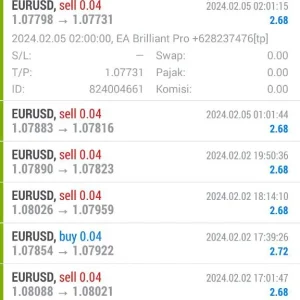 EA Brilliant Pro, EA Brilliant Pro EA MT4 Features, EA Brilliant Pro 2024 MT4 Reviews, EA Brilliant Pro MT4 Download, forex bot, forex ea, forex ea mt4, forex expert advisor, forex robot, forex trading, forex trading mt4, meta trader 4, Metatrader 4, mt4, robot ea, EA for FTMO, EA for MFF, Prop Firm, Pass FTMO, EA for Funds, FTMO, MFF, EIGHTCAP, Best Forex EA,