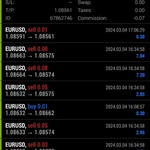 RAPID PIP ENGINE, RAPID PIP ENGINE EA MT4 Features, RAPID PIP ENGINE MT4 Reviews, RAPID PIP ENGINE MT4 Download, forex bot, forex ea, forex ea mt4, forex expert advisor, forex robot, forex trading, forex trading mt4, meta trader 4, Metatrader 4, mt4, robot ea, EA for FTMO, EA for MFF, Prop Firm, Pass FTMO, EA for Funds, FTMO, MFF, EIGHTCAP, Best Forex EA,