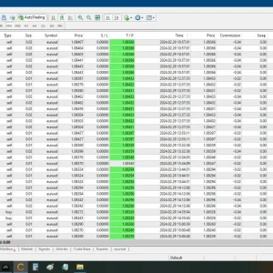 RAPID PIP ENGINE, RAPID PIP ENGINE EA MT4 Features, RAPID PIP ENGINE MT4 Reviews, RAPID PIP ENGINE MT4 Download, forex bot, forex ea, forex ea mt4, forex expert advisor, forex robot, forex trading, forex trading mt4, meta trader 4, Metatrader 4, mt4, robot ea, EA for FTMO, EA for MFF, Prop Firm, Pass FTMO, EA for Funds, FTMO, MFF, EIGHTCAP, Best Forex EA,