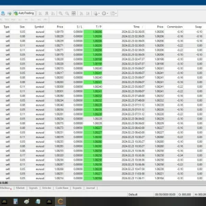 RAPID PIP ENGINE, RAPID PIP ENGINE EA MT4 Features, RAPID PIP ENGINE MT4 Reviews, RAPID PIP ENGINE MT4 Download, forex bot, forex ea, forex ea mt4, forex expert advisor, forex robot, forex trading, forex trading mt4, meta trader 4, Metatrader 4, mt4, robot ea, EA for FTMO, EA for MFF, Prop Firm, Pass FTMO, EA for Funds, FTMO, MFF, EIGHTCAP, Best Forex EA,