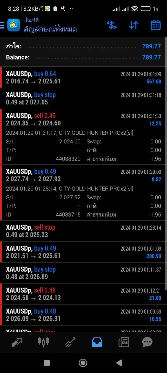 CITY-GOLD HUNTER PRO, CITY-GOLD HUNTER PRO EA MT4 Features, CITY-GOLD HUNTER PRO MT4 Reviews, CITY-GOLD HUNTER PRO MT4 Download, forex bot, forex ea, forex ea mt4, forex expert advisor, forex robot, forex trading, forex trading mt4, meta trader 4, Metatrader 4, mt4, robot ea, EA for FTMO, EA for MFF, Prop Firm, Pass FTMO, EA for Funds, FTMO, MFF, EIGHTCAP, Best Forex EA,