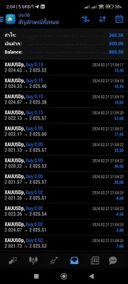 CITY-GOLD HUNTER PRO, CITY-GOLD HUNTER PRO EA MT4 Features, CITY-GOLD HUNTER PRO MT4 Reviews, CITY-GOLD HUNTER PRO MT4 Download, forex bot, forex ea, forex ea mt4, forex expert advisor, forex robot, forex trading, forex trading mt4, meta trader 4, Metatrader 4, mt4, robot ea, EA for FTMO, EA for MFF, Prop Firm, Pass FTMO, EA for Funds, FTMO, MFF, EIGHTCAP, Best Forex EA,