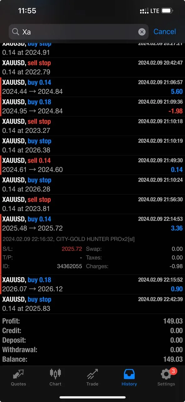 CITY-GOLD HUNTER PRO, CITY-GOLD HUNTER PRO EA MT4 Features, CITY-GOLD HUNTER PRO MT4 Reviews, CITY-GOLD HUNTER PRO MT4 Download, forex bot, forex ea, forex ea mt4, forex expert advisor, forex robot, forex trading, forex trading mt4, meta trader 4, Metatrader 4, mt4, robot ea, EA for FTMO, EA for MFF, Prop Firm, Pass FTMO, EA for Funds, FTMO, MFF, EIGHTCAP, Best Forex EA,