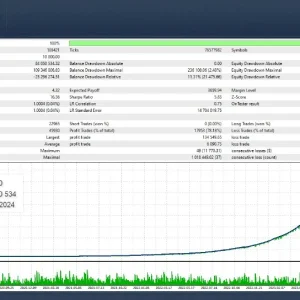 PrizmaL Pro, PrizmaL Pro download, PrizmaL Pro free download, PrizmaL Pro mt5 unlimited, PrizmaL Pro myfxbook, PrizmaL Pro review, forex ea, forex robot, metatrader 5, mt5