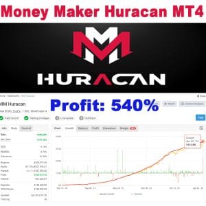 Money Maker Huracan MT4 Unlimited + SetFiles