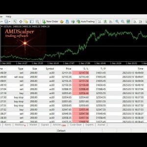 AMDScalper MT4 Unlimited