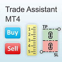 Trade Assistant MT4 Unlimited