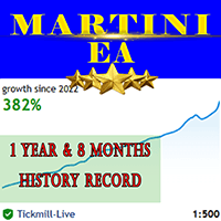 Martini EA MT4 Unlimited