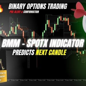 BMM SPOT X INDICATOR MT4 Unlimited