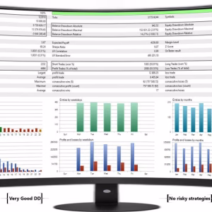 Ai King EA MT4 Unlimited + SetFiles