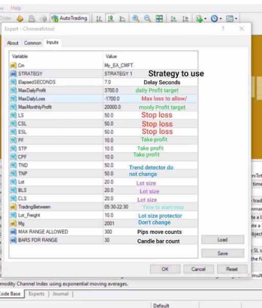 DMF Ai Ftmo Challenge and Prop Firms pass Safely MT4 Unlimited + SetFiles