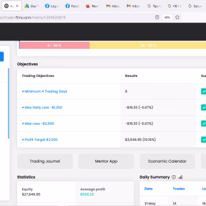 DMF Ai Ftmo Challenge and Prop Firms pass Safely MT4 Unlimited + SetFiles
