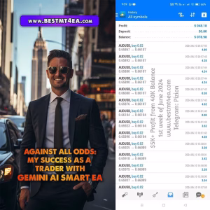 Gemini AI Smart Trader Pro EA MT4 Unlimited + SetFiles