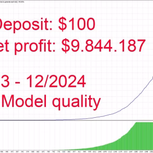 Gold Scalping AI MT4 Unlimited