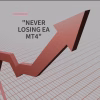 Never Losing EA MT4 No DLL + SetFiles