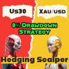 Us30 and Xauusd Hedging Scalper MT4 Unlimited + SetFiles