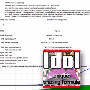 Idol MT4 Unlimited