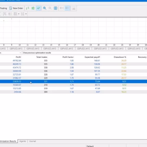 FVG EA Pro MT5 + SetFiles (Real SMC & ICT EA) Unlimited