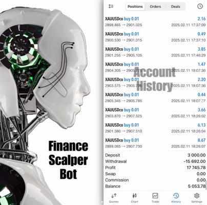 FinanceScalper Bot MT5 Unlimited