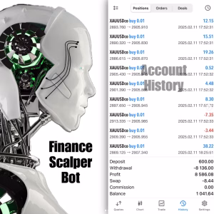 FinanceScalper Bot MT5 Unlimited