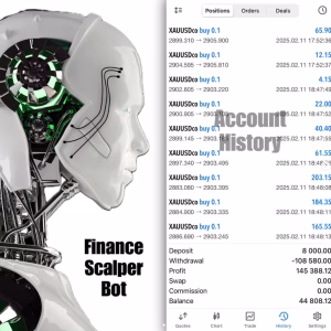 Finance Scalper Bot MT5 Unlimited