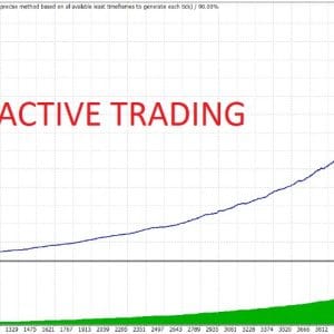 Forex trading bot ai MT4 v2.0