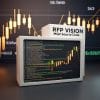 RFP VISION EA MT4 (Source Code MQ4) + Presets