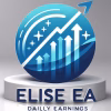 TSR-2024 EA & Elise EA (MT4 & MT5) Unlimited + SetFiles