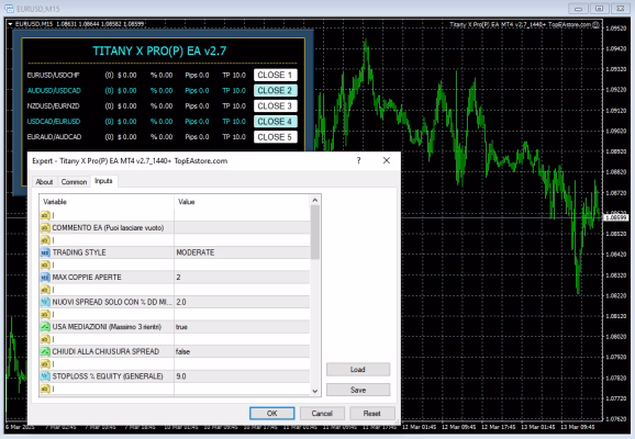 Titany X Pro(P) EA MT4 V2.7.zip