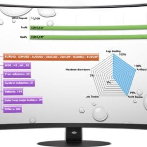 AiM EA MT4 No DLL + SetFiles