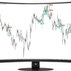 AiM EA MT4 No DLL + SetFiles