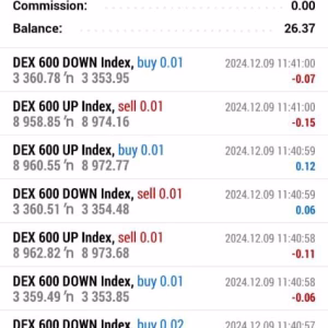 bank-dollar-ea-mt5-unlimited-setfiles