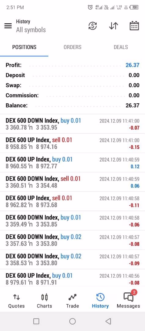 bank-dollar-ea-mt5-unlimited-setfiles