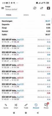 bank-dollar-ea-mt5-unlimited-setfiles