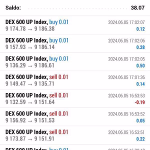 bank-dollar-ea-mt5-unlimited-setfiles