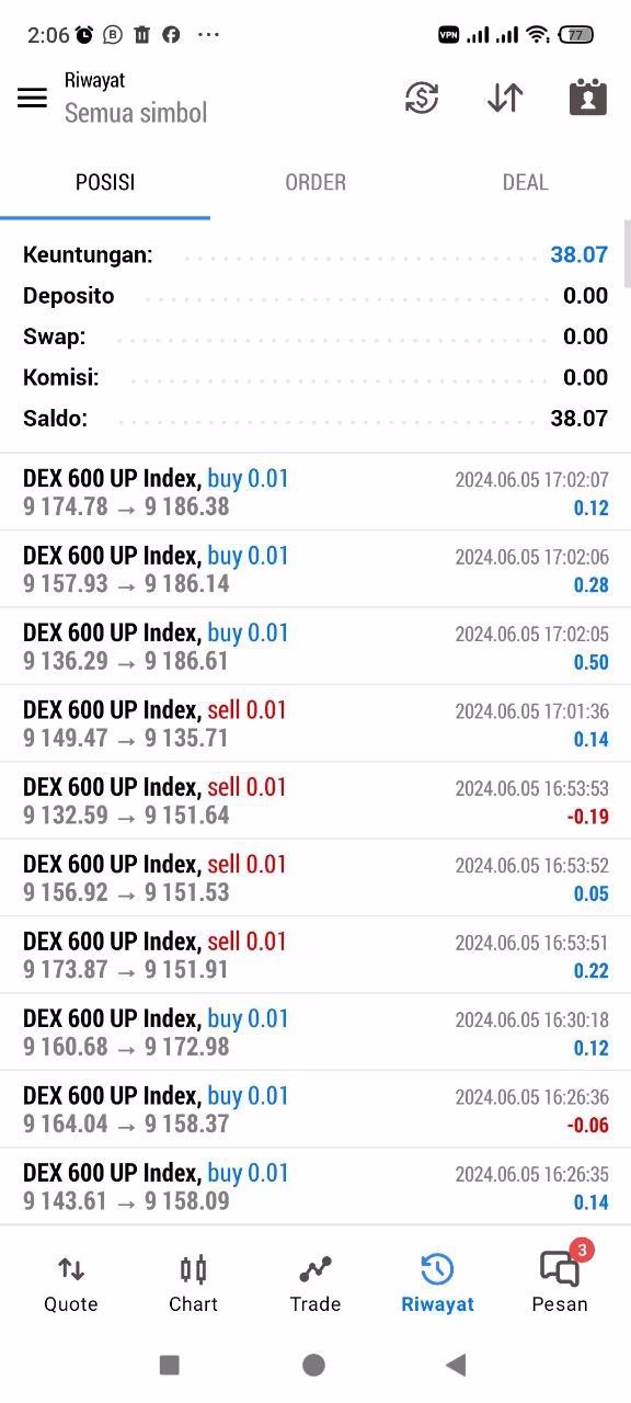 bank-dollar-ea-mt5-unlimited-setfiles