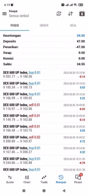 bank-dollar-ea-mt5-unlimited-setfiles