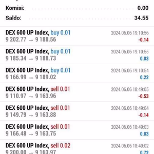 bank-dollar-ea-mt5-unlimited-setfiles
