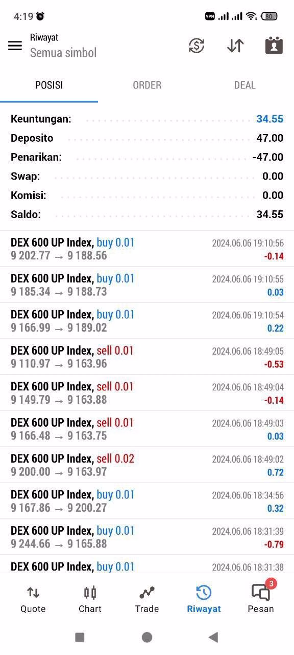 bank-dollar-ea-mt5-unlimited-setfiles